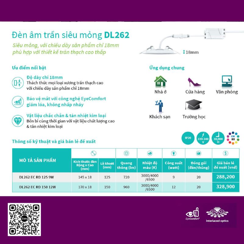 Philips DL262 - Giải Quyết Nỗi Lo Trần Thấp, cắt xương, giữ nguyên kết cấu trần thạch cao